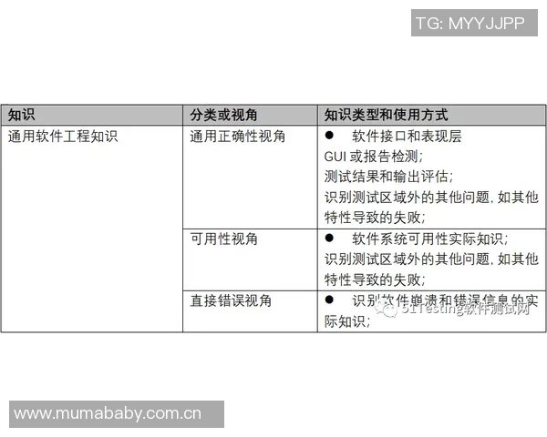 提升游泳技术的核心技巧与训练方法全面解析